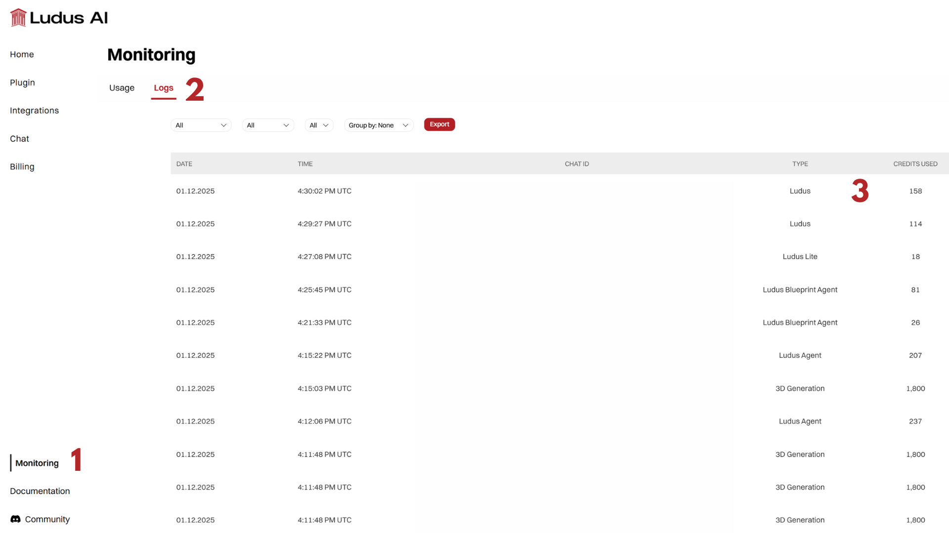 Monitoring Logs tab listing individual requests with date, time, chat ID, type, and credits used.